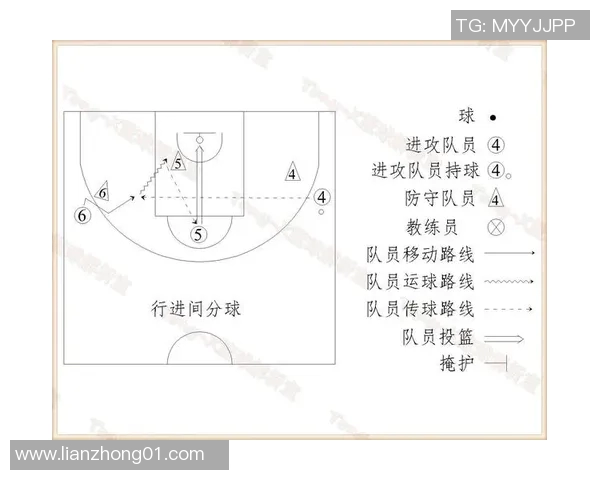 三人篮球攻防战术深度解析与实战应用探讨